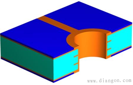 pcb板制作流程图解 pcb板制作流程图解