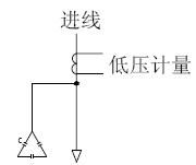 无功补偿装置不补偿的原因分析与处理