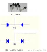 数字万用表测量检测三极管判断管脚方法