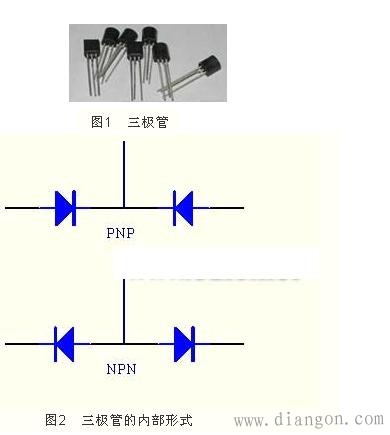 数字万用表测量检测三极管判断管脚方法