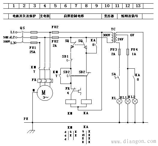 老电工经验之谈-告诉你该怎么识读电气原理图 老电工经验之谈-告诉你该怎么识读电气原理图