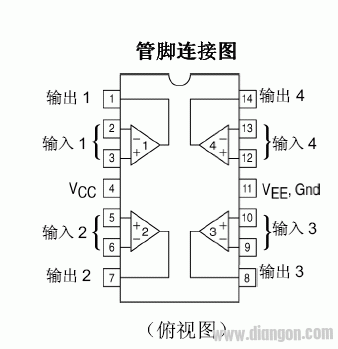 LM324引脚图