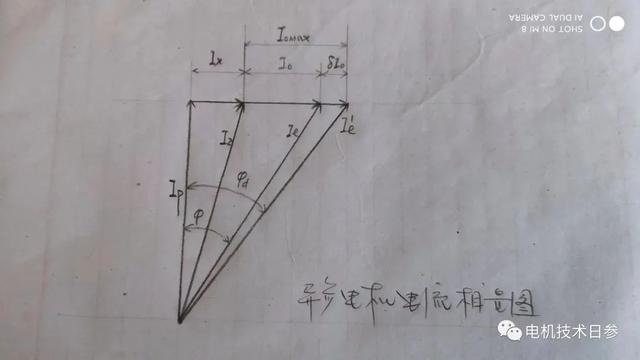 如何确定异步电机空载电流合格区？有公式！