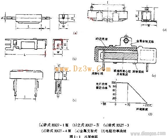 什么叫水泥电阻?水泥电阻的作用