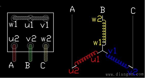 Y型接线方式与三角形接线方式的不同点