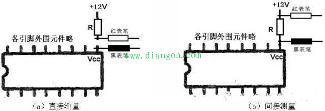 常用的集成电路好坏检测方法