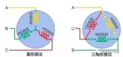 三相绕线电机，其转子绕组为什么都采用星接？