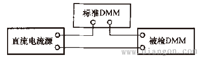 数字多用表直流电流的检定 数字多用表直流电流的检定