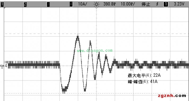 伺服驱动器测试方法