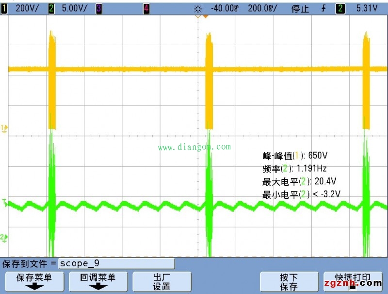 伺服驱动器测试方法