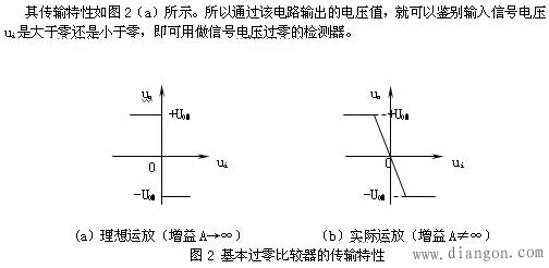 电压比较器工作原理