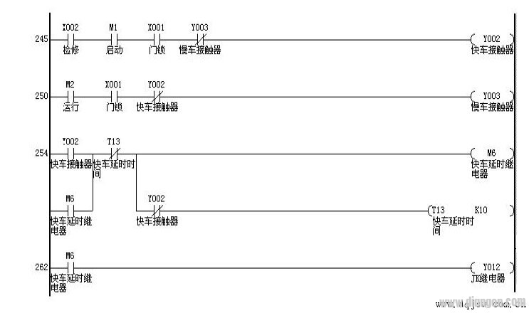 双速电梯的信号控制PLC程序