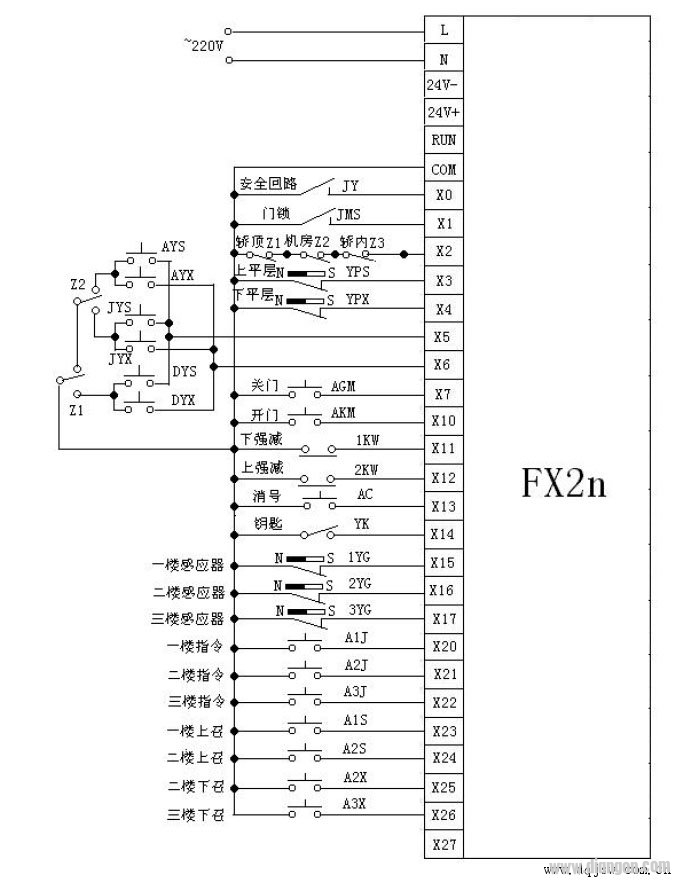 双速电梯的信号控制PLC程序