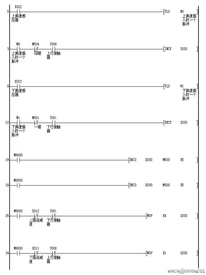 双速电梯的信号控制PLC程序