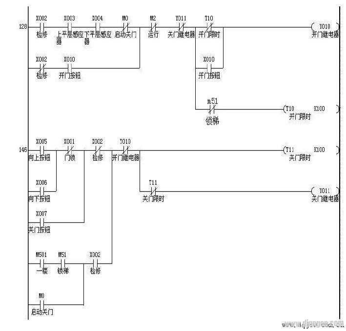 双速电梯的信号控制PLC程序