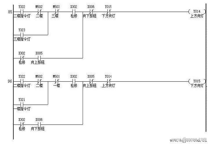 双速电梯的信号控制PLC程序