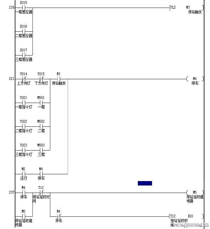 双速电梯的信号控制PLC程序