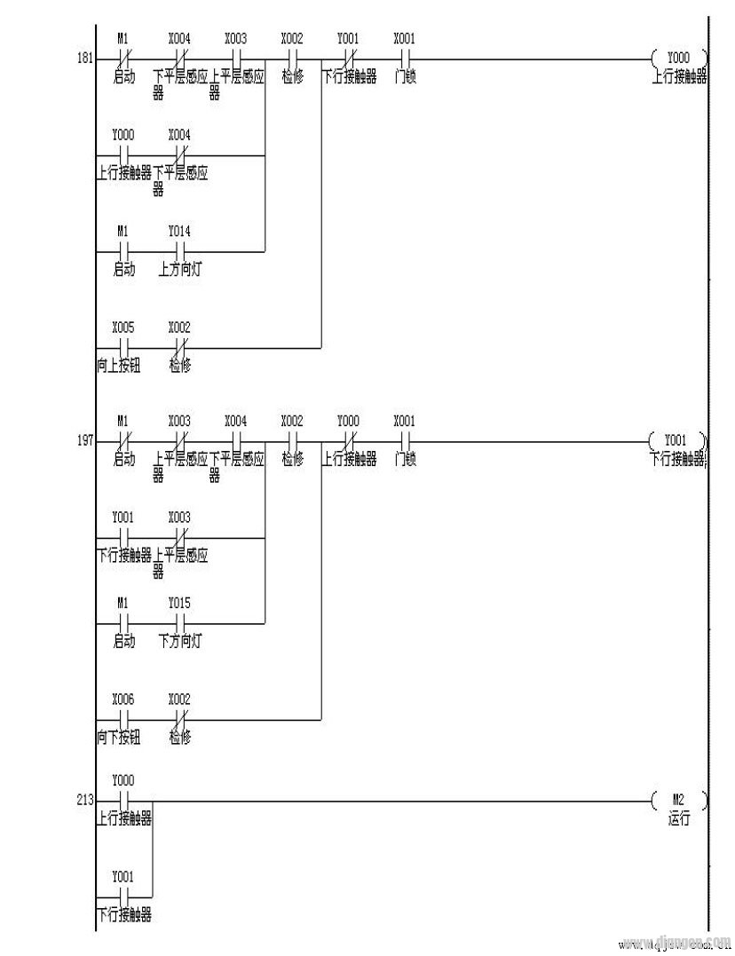 双速电梯的信号控制PLC程序