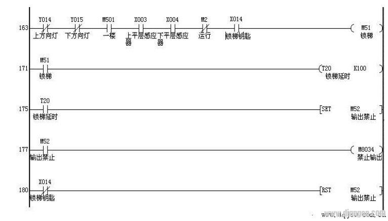 双速电梯的信号控制PLC程序