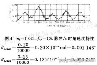 微步驱动步进电动机的角速度均匀性