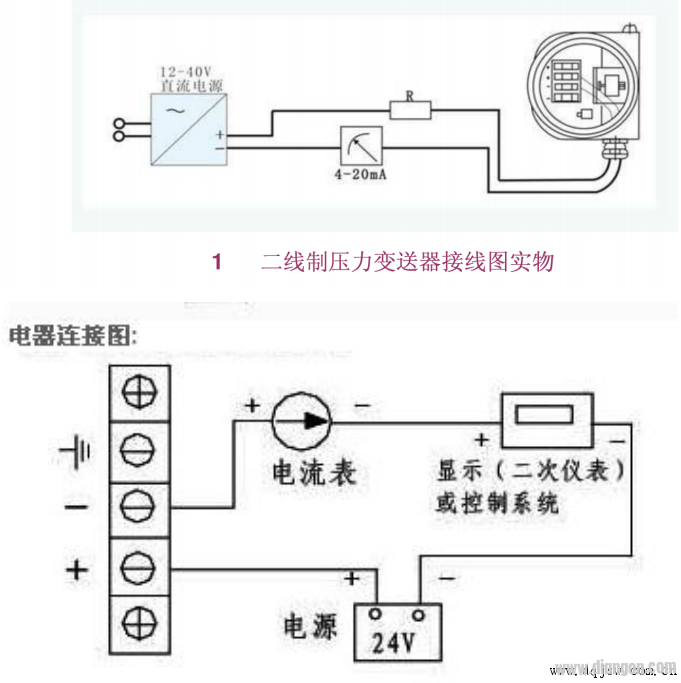 变频器恒压供水的调试教程