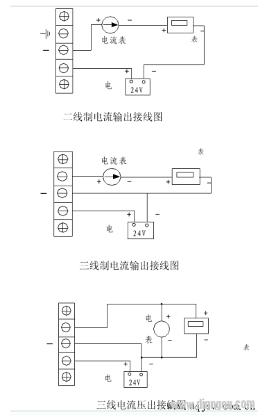 变频器恒压供水的调试教程