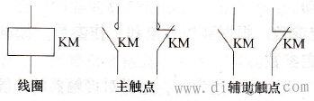接触器的图形符号和型号含义 接触器的图形符号和型号含义