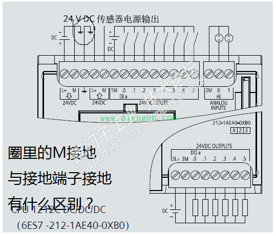 西门子S7-1200硬件接线 西门子S7-1200硬件接线