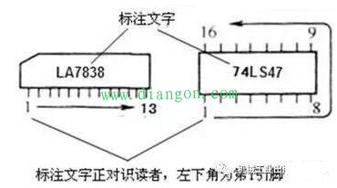 集成电路引脚识别方法