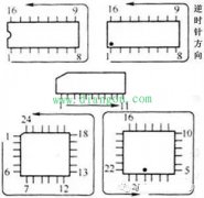 集成电路引脚识别方法