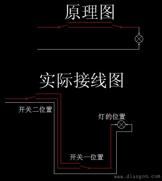 一个灯两个开关怎么接线?一个灯两个开关接线电路示意图