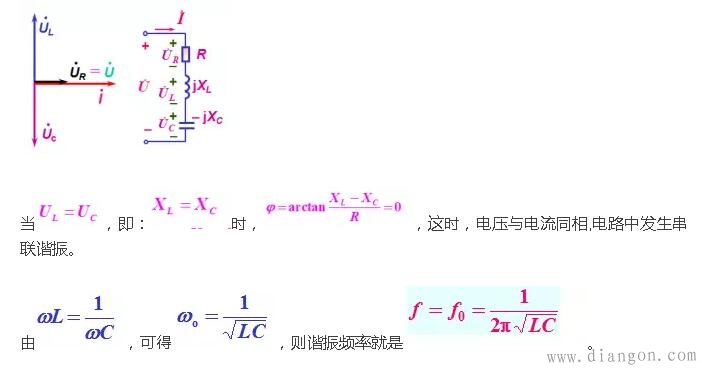 串联谐振发生的条件及应用 串联谐振发生的条件及应用