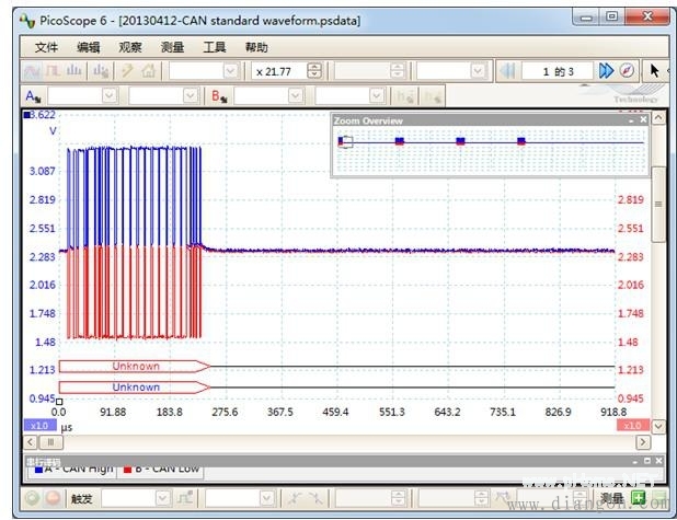 示波器CAN总线数据解码方法