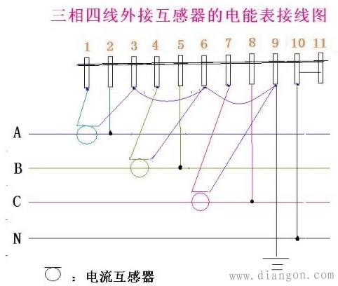 如何看三相电表读数?如何算三相电表电量