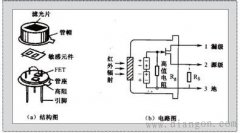 热释电红外传感器原理