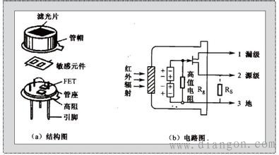 热释电红外传感器原理 热释电红外传感器原理