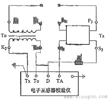 电流互感器电流输出误差测量