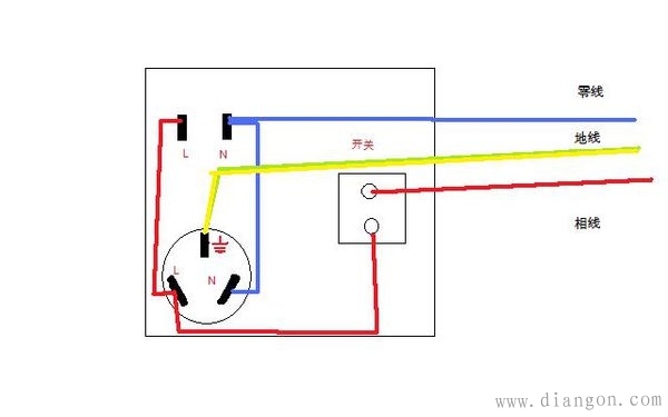 带开关插座安装图解