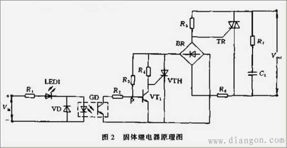 固态继电器工作原理和接线图