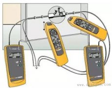 高压配电设备维修注意事项