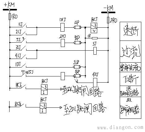 高压开关柜有哪些二次回路?怎样读二次回路接线图 高压开关柜有哪些二次回路?怎样读二次回路接线图