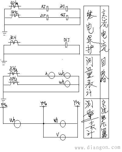 高压开关柜有哪些二次回路?怎样读二次回路接线图 高压开关柜有哪些二次回路?怎样读二次回路接线图