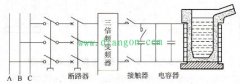 中频感应炉三倍频变频器的主电路