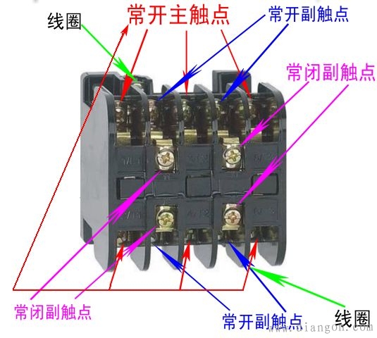 交流接触器触点接线详解
