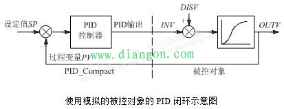 西门子S7-1500 PID参数自整定实验 西门子S7-1500 PID参数自整定实验