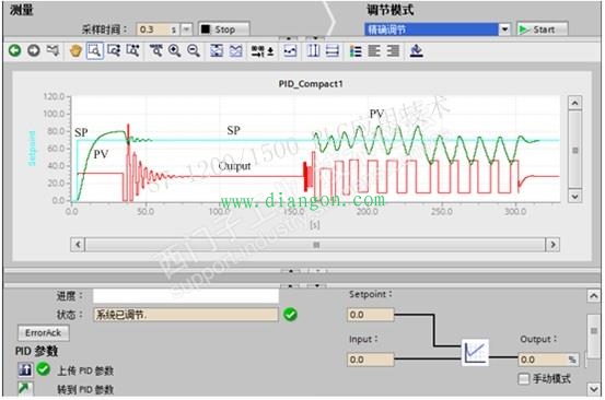 西门子S7-1500 PID参数自整定实验 西门子S7-1500 PID参数自整定实验