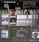 如何区分三相电源的相序？