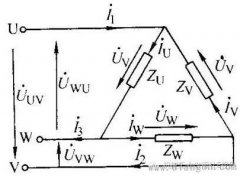 三相平衡负载两种接法中线电压和相电压、线电流和相电流的关系