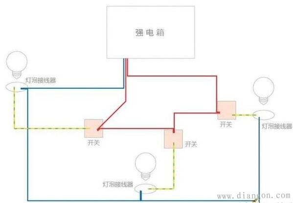 家庭明装走线示意图图片