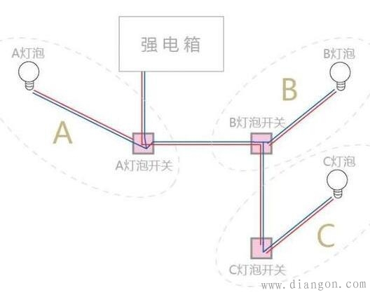 房屋灯线走线图图片